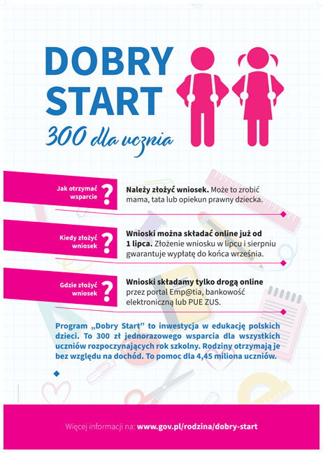 wniosek Dobry Start ZUS