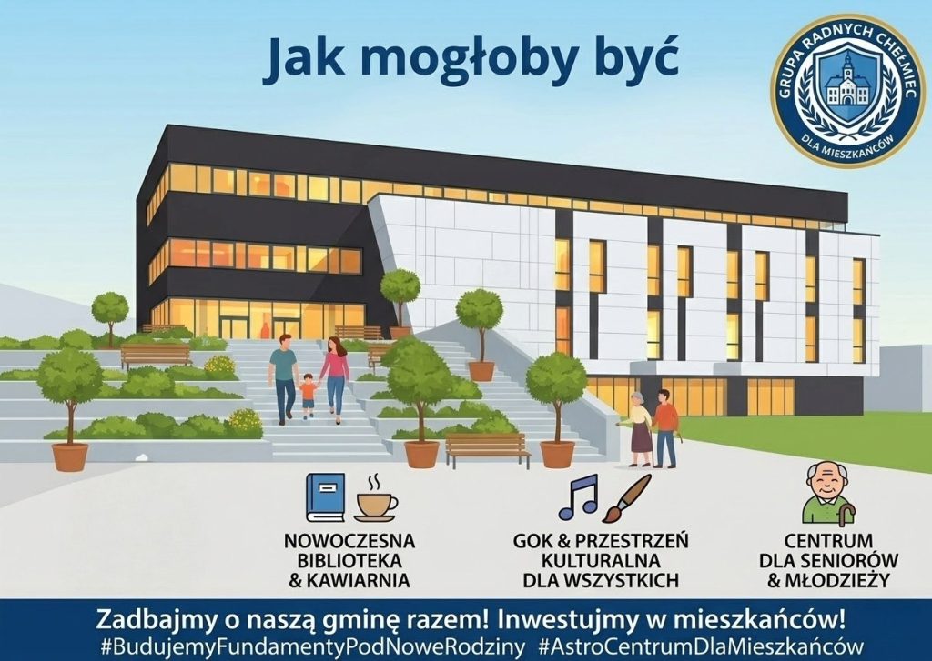 Zmiany funkcji Astro Centrum