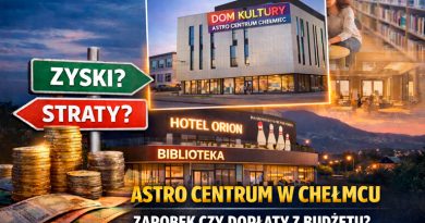 koszty Astro Centrum