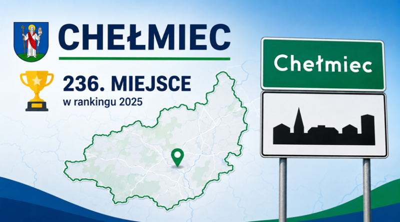 Chełmiec w krajowej czołówce zamożnych gmin wiejskich