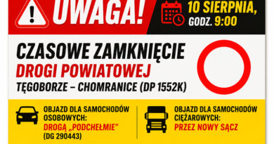Grafika informująca o czasowym zamknięciu drogi powiatowej DP 1552K na trasie Tęgoborze – Chomranice od 10 sierpnia od godziny 9:00 wraz z informacją o wyznaczonych objazdach.