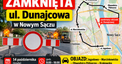 Zamknięta ul. Dunajcowa w Nowym Sączu - objazd przez Chełmiec