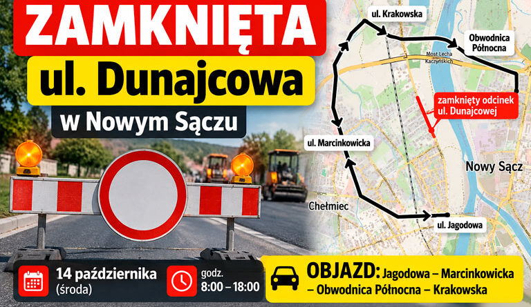Zamknięta ul. Dunajcowa w Nowym Sączu - objazd przez Chełmiec