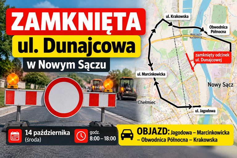Uwaga kierowcy – dziś zamknięcie ul. Dunajcowej w Nowym Sączu.
